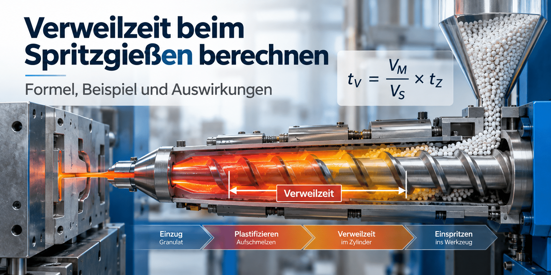 Kunststoffspritzguss: Verweildauer berechnen
